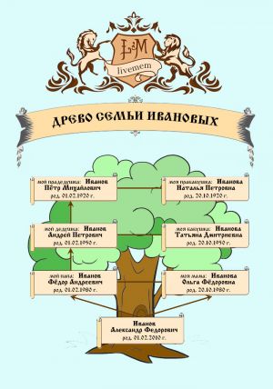 Красивая раскраска дерева семьи в цвете