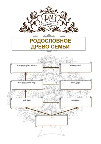 Бесплатно скачать раскраску родословного древа семьи