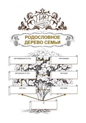 Раскраска генеалогического древа для семьи в глубину рода