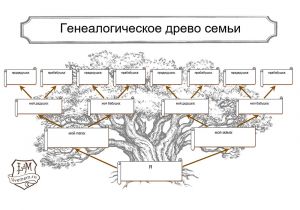 Добавили новые шаблоны раскрасок