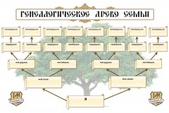 Как сделать генеалогическое древо в Ворде - шаблон
