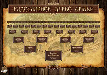 Купить шаблон шикарного генеалогического древа рода