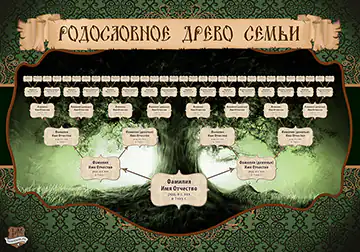Купить элегантный шаблон с древом родословия семейства
