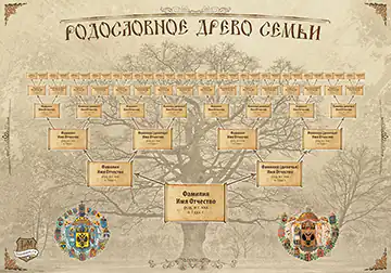Купить шаблон со старинным генеалогическим древом