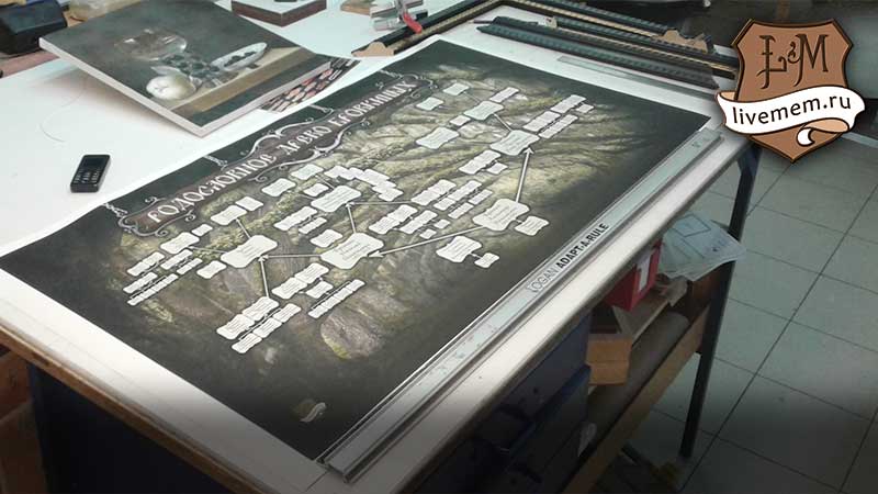 генеалогическое древо в мастерской