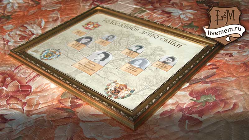 как выглядит древо рода в багете