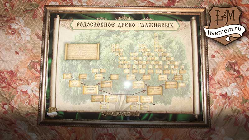 образец древа семьи в формате а3