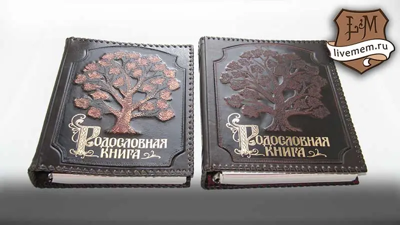 сравнение обложек книг рода