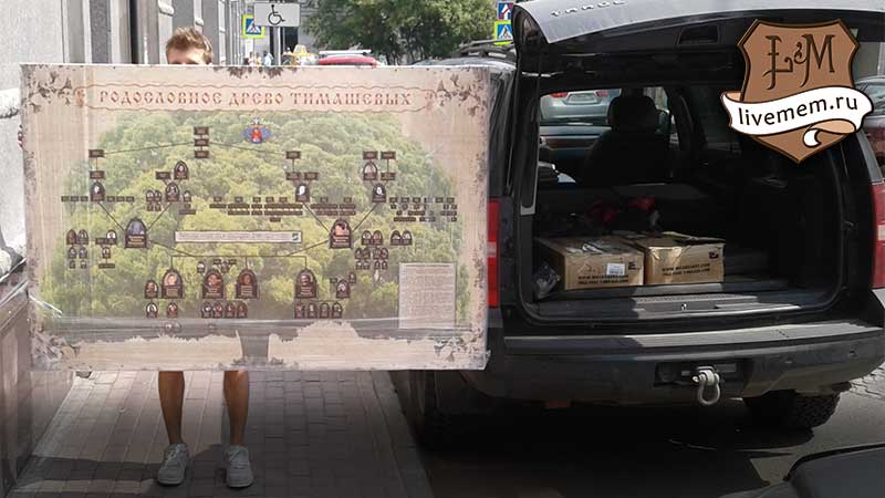 образец генеалогического исследования в формате древа