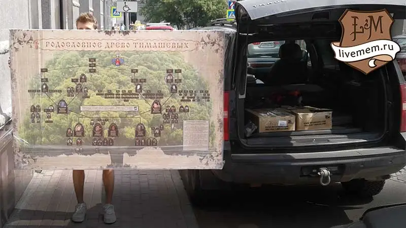 образец генеалогического исследования в формате древа