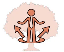 Оказываем все генеалогические услуги